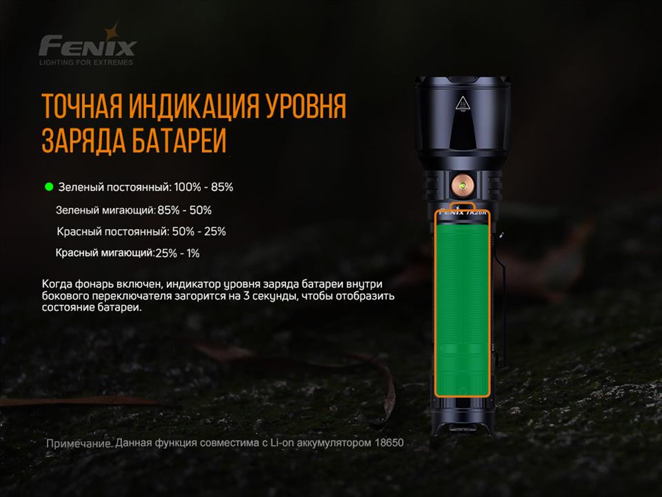 Fenix Фонарь ручной – цена