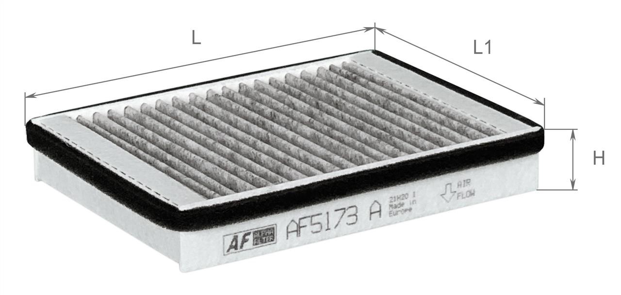 Alpha Filter AF 5173A Filtr kabinowy z węglem aktywnym AF5173A: Dobra cena w Polsce na 2407.PL - Kup Teraz!
