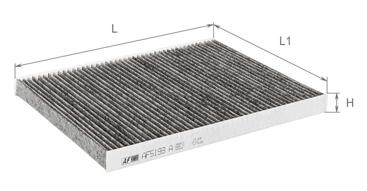 Alpha Filter AF 5193A Filtr kabinowy z węglem aktywnym AF5193A: Dobra cena w Polsce na 2407.PL - Kup Teraz!