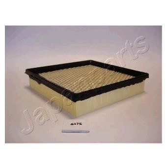 Kaufen Sie Japanparts FA-487S zu einem günstigen Preis in Polen!