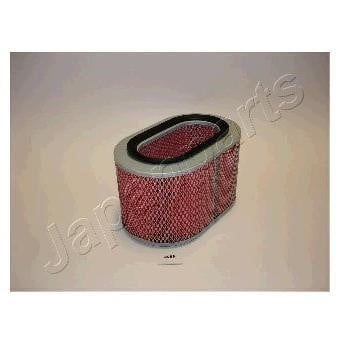 Japanparts FA-508S Air filter FA508S: Buy near me in Poland at 2407.PL - Good price!