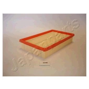 Japanparts FA-522S Air filter FA522S: Buy near me in Poland at 2407.PL - Good price!