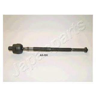 Japanparts AX-191 Inner Tie Rod AX191: Buy near me at 2407.PL in Poland at an Affordable price!