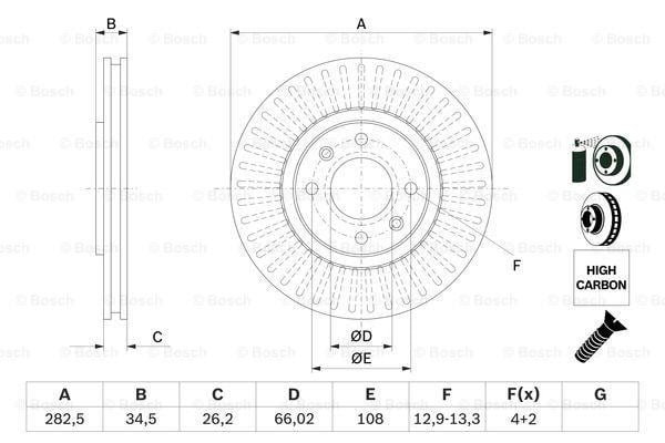 Bosch Front vented brake disc – price 127 PLN