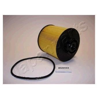 Japanparts FC-ECO003 Fuel filter FCECO003: Buy near me in Poland at 2407.PL - Good price!