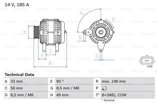 Alternator Bosch 0 986 083 560