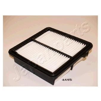 Luftfilter Honda FIT: FA444S Japanparts Luftfilter