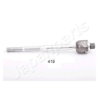 RD419R Japanparts Inner Tie Rod