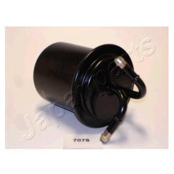 Japanparts FC-707S Fuel filter FC707S: Buy near me in Poland at 2407.PL - Good price!