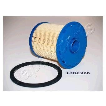 Japanparts FC-ECO008 Fuel filter FCECO008: Buy near me in Poland at 2407.PL - Good price!