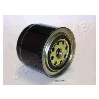 Japanparts FC-500S Fuel filter FC500S: Buy near me in Poland at 2407.PL - Good price!