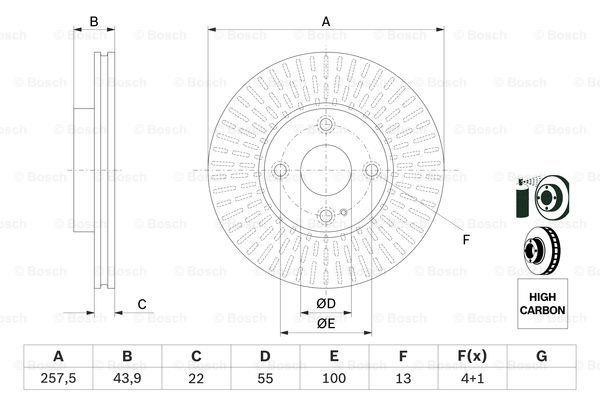 Buy Bosch 0 986 479 E56 at a low price in Poland!