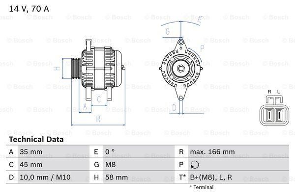 Alternator Bosch 0 986 083 930