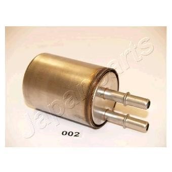 Japanparts FC-002S Fuel filter FC002S: Buy near me in Poland at 2407.PL - Good price!