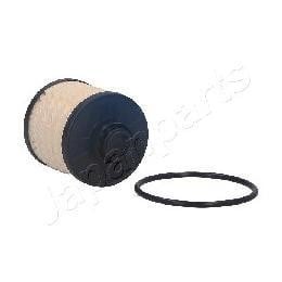 Japanparts FC-ECO040 Fuel filter FCECO040: Buy near me in Poland at 2407.PL - Good price!