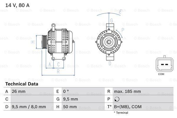 Alternator Bosch 0 986 082 880