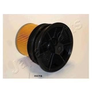 Japanparts FC-007S Fuel filter FC007S: Buy near me in Poland at 2407.PL - Good price!