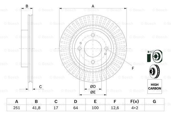 Buy Bosch 0 986 479 F14 at a low price in Poland!