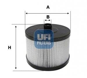 2514500 Ufi Filtr oleju