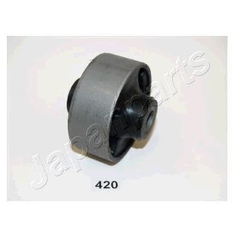 RU420 Japanparts Querlenkerlager vorne unten vorne