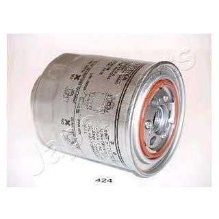 Japanparts FC-424S Fuel filter FC424S: Buy near me in Poland at 2407.PL - Good price!