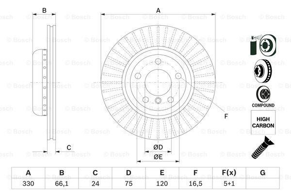 Bosch Bremsscheibe – Preis 611 PLN