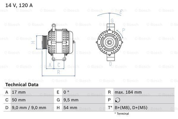 Купить Bosch 0 986 083 280 по низкой цене в Польше!