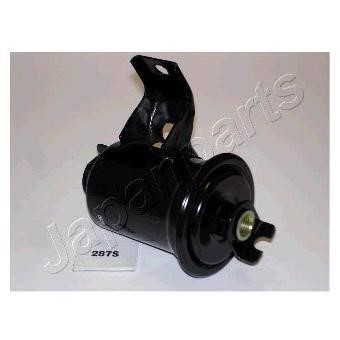 Japanparts FC-287S Fuel filter FC287S: Buy near me at 2407.PL in Poland at an Affordable price!