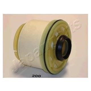 Japanparts FC-200S Fuel filter FC200S: Buy near me at 2407.PL in Poland at an Affordable price!
