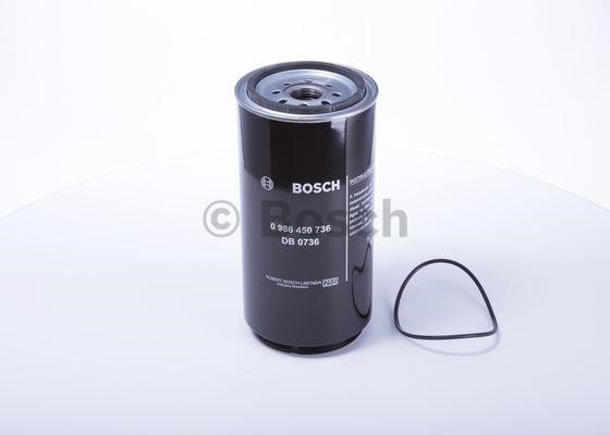 Kup Bosch 0986450736 – super cena na 2407.PL!