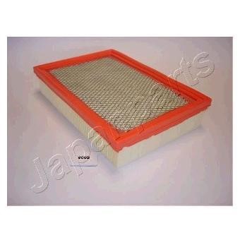 Japanparts FA-980S Air filter FA980S: Buy near me in Poland at 2407.PL - Good price!