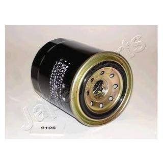 Japanparts FC-910S Fuel filter FC910S: Buy near me in Poland at 2407.PL - Good price!