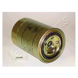 Japanparts FC-509S Fuel filter FC509S: Buy near me in Poland at 2407.PL - Good price!
