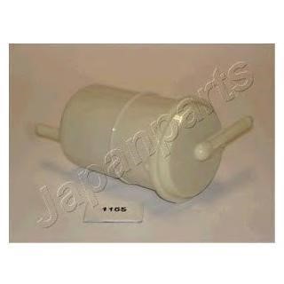 Japanparts FC-115S Fuel filter FC115S: Buy near me in Poland at 2407.PL - Good price!