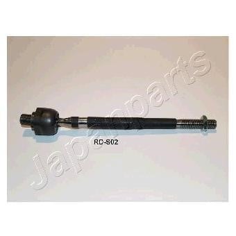 Japanparts RD-S02 Inner Tie Rod RDS02: Buy near me in Poland at 2407.PL - Good price!