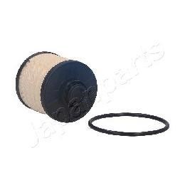 FCECO040 Japanparts Fuel filter