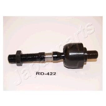 Japanparts RD-422 Inner Tie Rod RD422: Buy near me at 2407.PL in Poland at an Affordable price!
