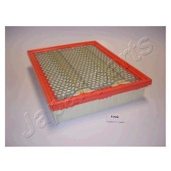 Japanparts FA-S03S Air filter FAS03S: Buy near me in Poland at 2407.PL - Good price!