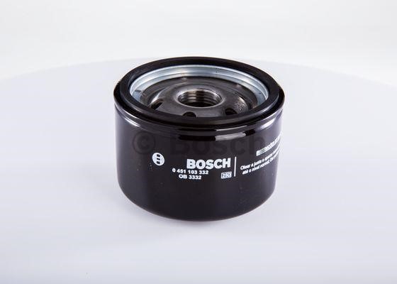 Kup Bosch 0 451 103 332 w niskiej cenie w Polsce!