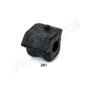 Japanparts RU-287 Front stabilizer bush, right RU287: Buy near me in Poland at 2407.PL - Good price!