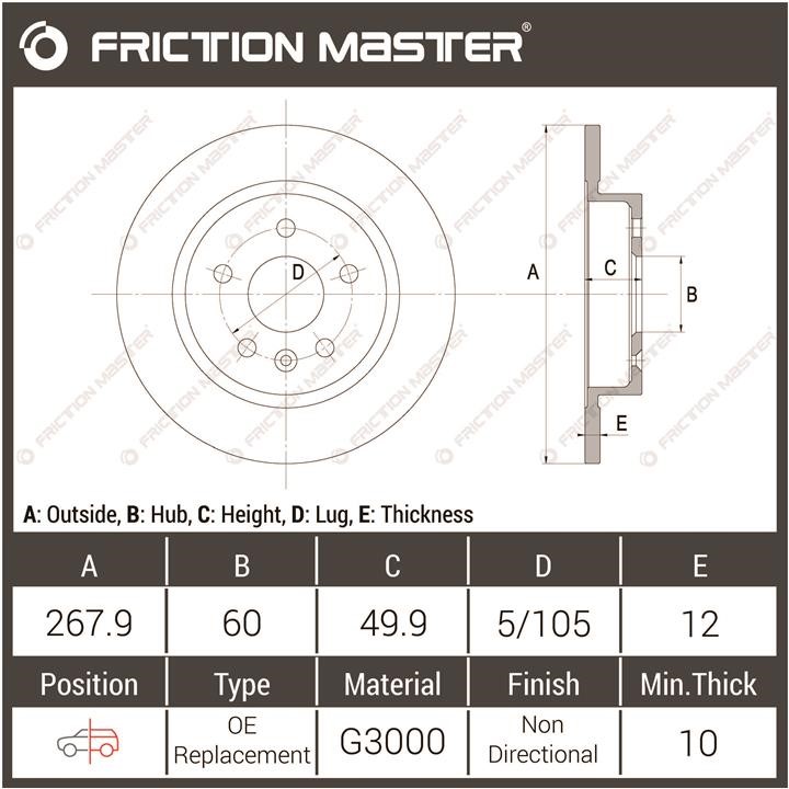 Kup Friction Master R1332 w niskiej cenie w Polsce!