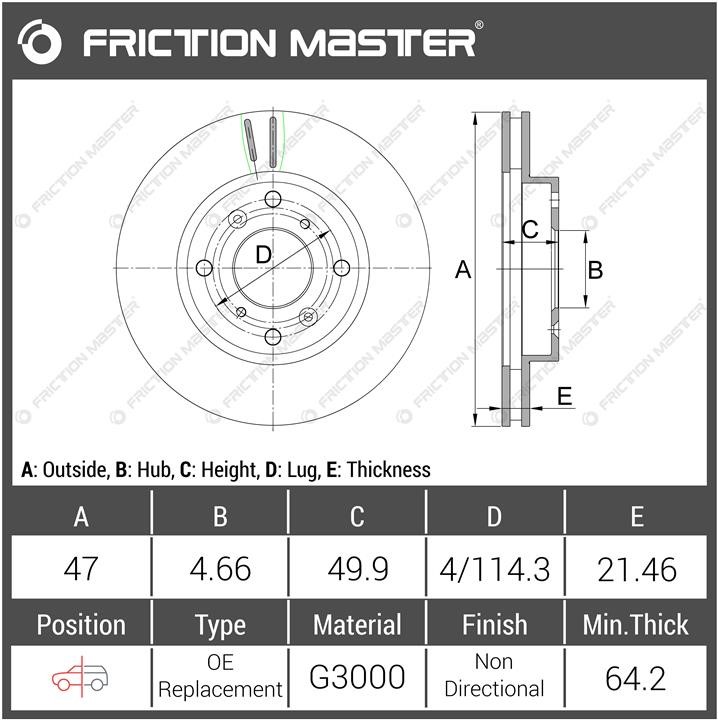 Kup Friction Master R0644 w niskiej cenie w Polsce!
