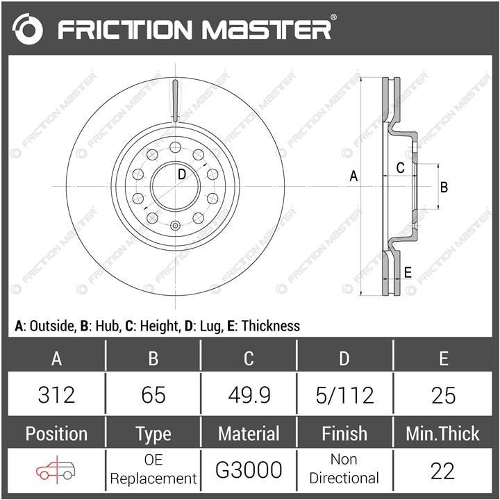 Buy Friction Master R0032 at a low price in Poland!