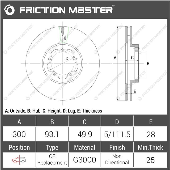 Kup Friction Master R1598 w niskiej cenie w Polsce!