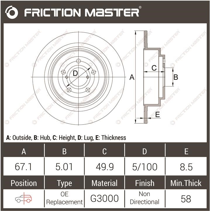 Kup Friction Master R0963 w niskiej cenie w Polsce!