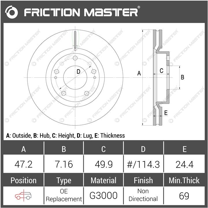 Kup Friction Master R0668 w niskiej cenie w Polsce!
