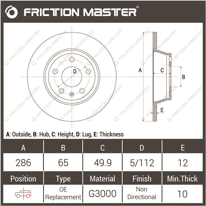 Kup Friction Master R1228 w niskiej cenie w Polsce!