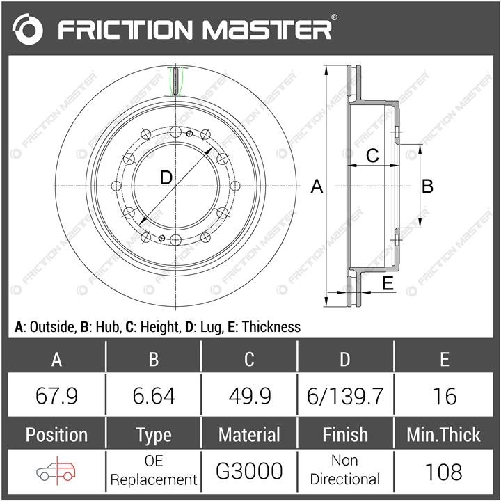 Kup Friction Master R1552 w niskiej cenie w Polsce!
