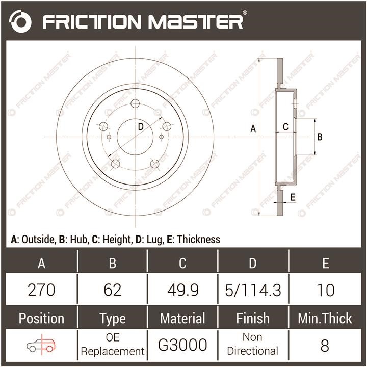 Kup Friction Master R1910 w niskiej cenie w Polsce!