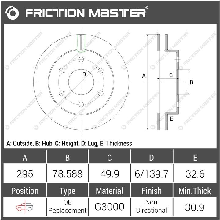 Kup Friction Master R0420 w niskiej cenie w Polsce!